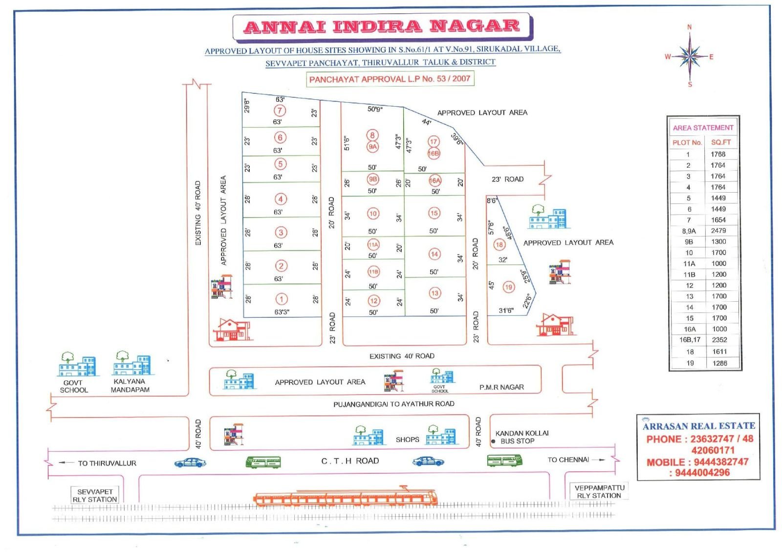Annai Indira Nagar — approved layout plan