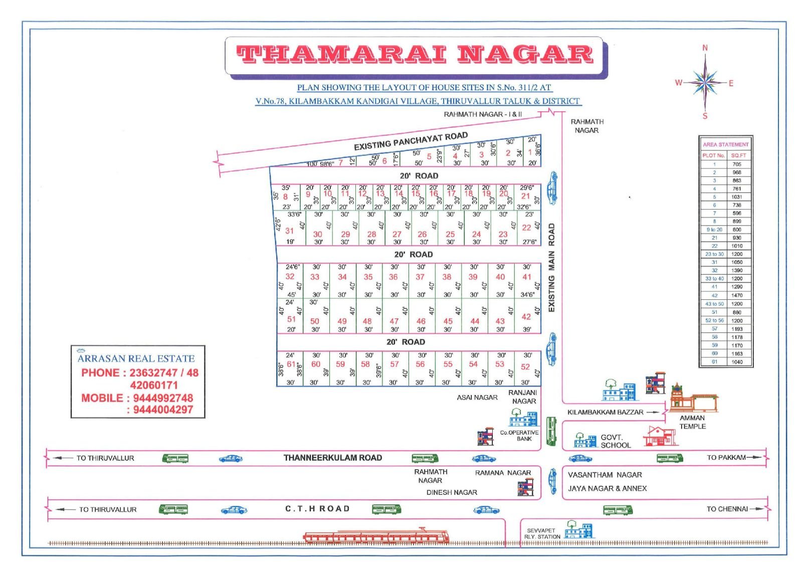Thamarai Nagar — approved layout plan