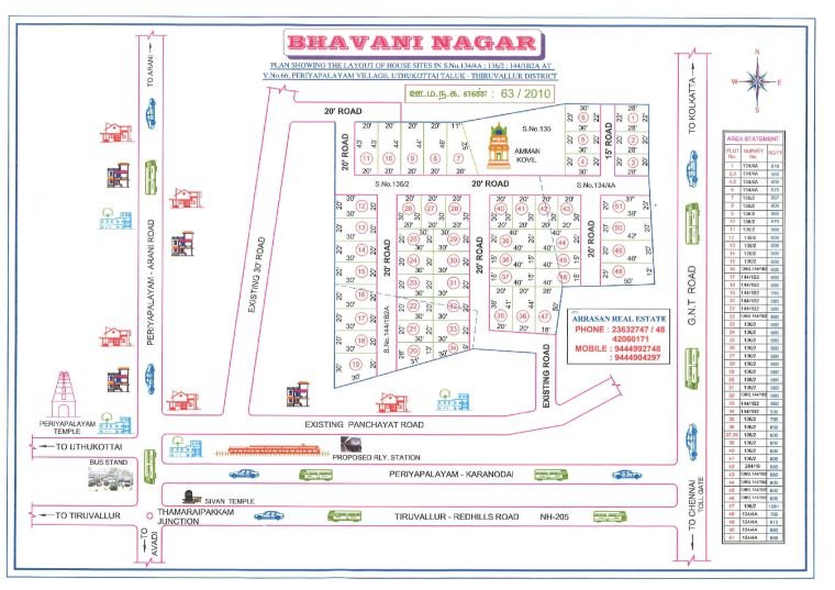 Bhavani Nagar I — approved layout plan, Tamil Nadu