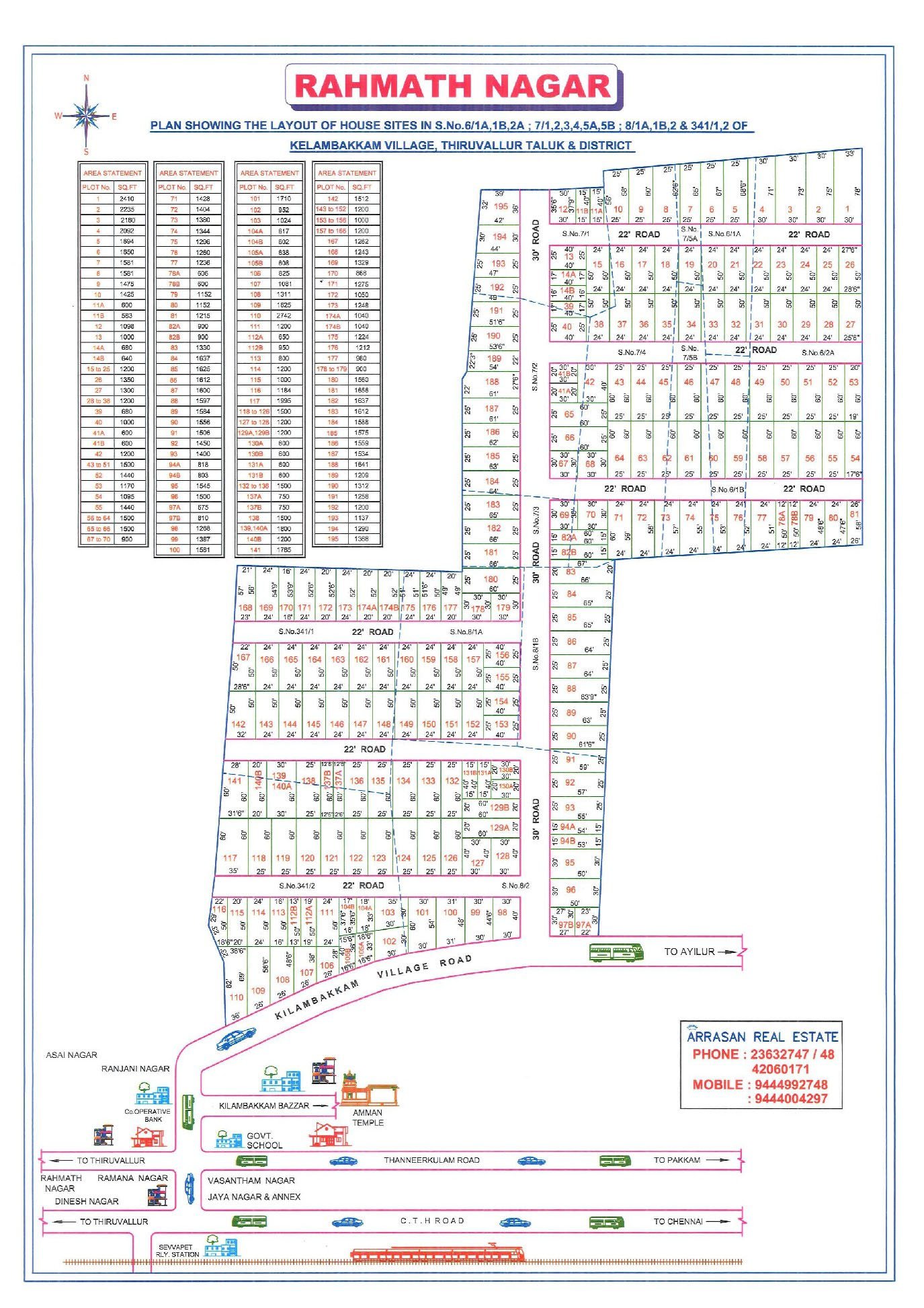 Rahmath Nagar — approved layout plan, Tamil Nadu