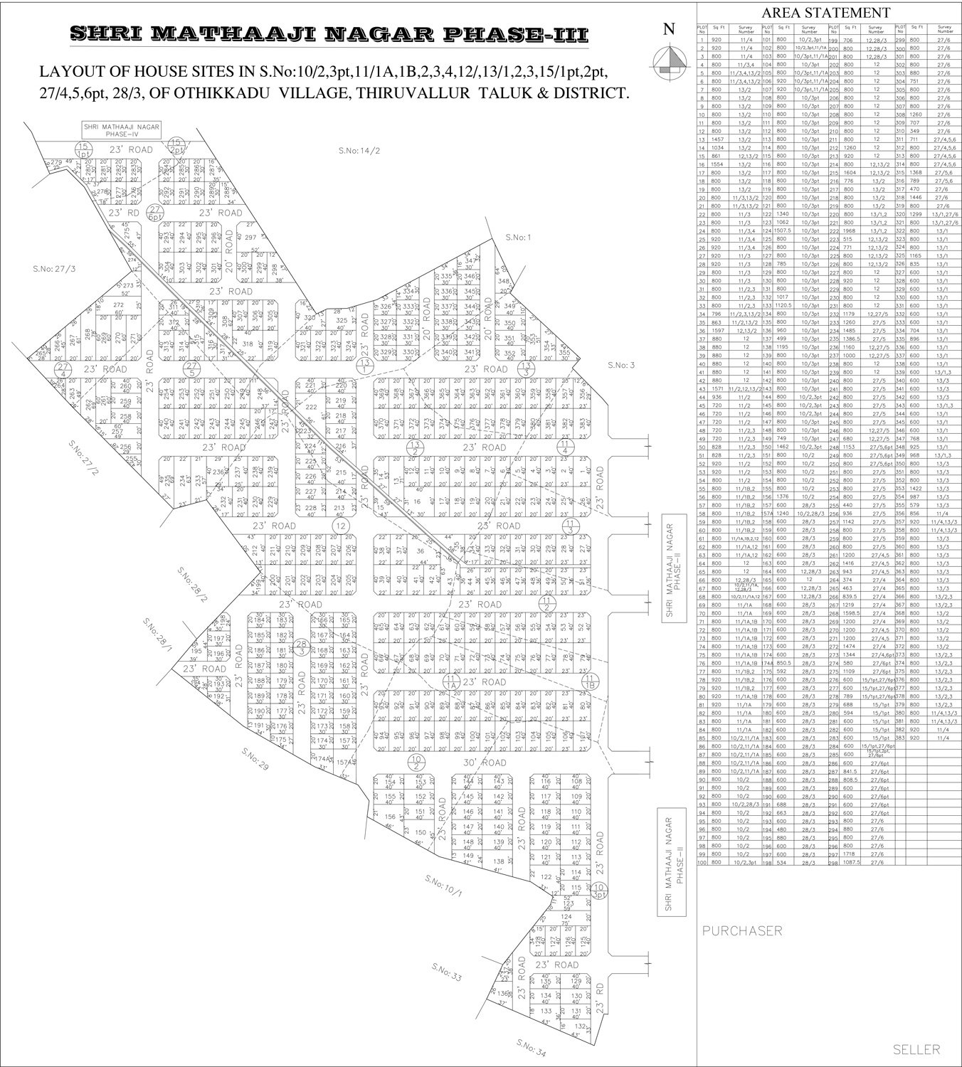 Sri Mathaji Nagar Phase III — approved layout plan